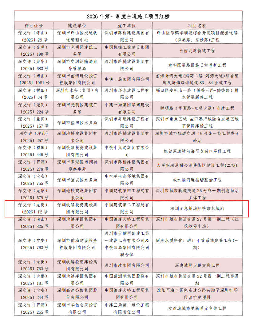 深惠城际.png